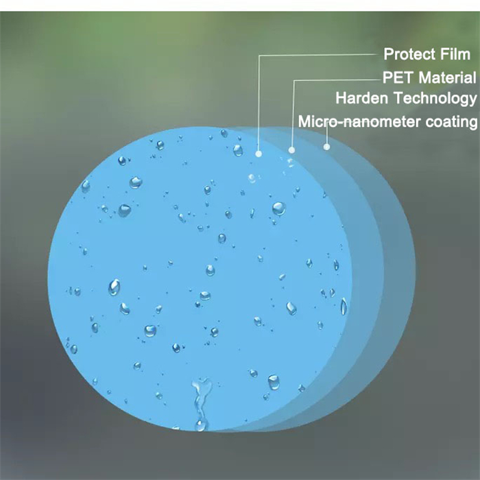 JJ achteruitkijkspiegel waterdichte film, anti-condensfilm, regenbestendige film